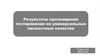 Результаты прохождения тестирования на универсальные личностные качества