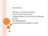 Водно-солевой режим оборотной системы. Эффективность использования воды. Коэффициент концентрирования солей