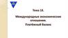 Международные экономические отношения. Платёжный баланс. Тема 18