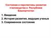 Состояние и перспективы развития пчеловодства в Республике Башкортостан. История развития, ведущие ученые