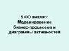 5 ОО анализ: Моделирование бизнес-процессов и диаграммы активностей