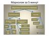 Марксизм за 5 минут