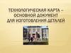 Технологическая карта – основной документ для изготовления деталей