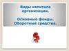 Виды капитала организации. Основные фонды. Оборотные средства