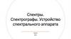 Спектры. Спектрографы. Устройство спектрального аппарата