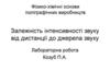 Залежність інтенсивності звуку від дистанції до джерела звуку