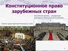 Конституционное право зарубежных стран