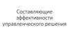 Составляющие эффективности управленческого решения