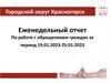 Еженедельный отчет по работе с обращениями граждан за период 19.01.2023 - 25.01.2023