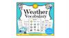 Weather Vocabulary
