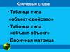 Ключевые слова. Таблица типа «объект-свойство»