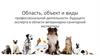 Область, объект и виды профессиональной деятельности будущего эксперта в области ветеринарно-санитарной экспертизы