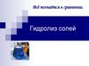 Гидролиз солей  (9 класс)