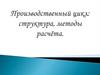 Производственный цикл и его структура, методы расчёта