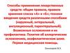 Способы применения лекарственных средств: общие правила, правила хранения списка «А» и «Б»