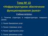 Инфраструктурное обеспечение функционирования рынка