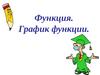 Функция. График функции