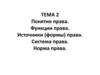 Понятие права. Функции права. Источники (формы) права. Система права. Норма права. Тема 2