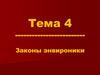 Законы энвироники