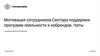 Мотивация сотрудников сектора поддержки программ лояльности и кобрендов, чаты команда развития мотивации