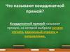 Что называют координатной прямой?