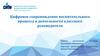 Цифровое сопровождение воспитательного процесса в деятельности классного руководителя