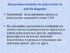 Диаграмма активности (деятельности, activity diagram)