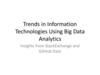 Trends in Information Technologies Using Big Data Analytics Insights from StackExchange and GitHub Data