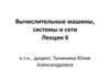 Вычислительные машины, системы и сети. Лекция 6. Тема 10. Структура современной ЭВМ