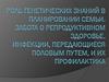 Роль генетических знаний в планировании семьи. Забота о репродуктивном здоровье. Инфекции, передающиеся половым путем