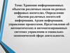 Хранение информационных объектов различных видов на разных цифровых носителях