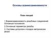 Основы взаимозаменяемости