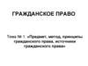 Гражданское право. Тема № 1: «Предмет, метод, принципы гражданского права, источники гражданского права»
