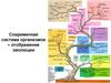 Современная система организмов