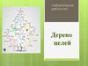 Дерево целей. Лабораторная работа №1