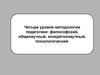 Что такое методология научного познания?