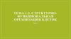 Структурно-функциональная организация клеток. Основные положения клеточной теории. Часть 1