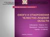 Ожоги и отморожения челюстно-лицевой области