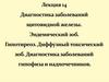 Диагностика заболеваний щитовидной железы. Эндемический зоб. Гипотиреоз. Лекция 14