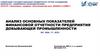 Анализ основных показателей финансовой отчетности предприятия добывающей промышленности