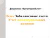 Забалансовые счета. Учет нематериальных активов