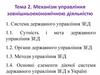 Механізм управління зовнішньо-економічною діяльністю