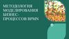 Методология моделирования бизнес- процессов BPMN