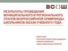 Результаты проведения муниципального и регионального этапов всероссийской олимпиады школьников 2023/24 учебного года