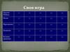 Оружие победы. Своя игра