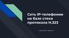 Сеть IP - телефонии на базе стека протокола H.323