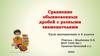 Сравнение обыкновенных дробей с разными знаменателями. Урок математики в 6 классе