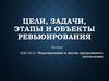 Цели, задачи, этапы и объекты ревьюирования  (лекция 3)