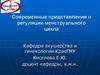 Cовременные представления о регуляции менструального цикла