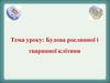 Будова рослинної та тваринної клітини  (6 клас)
